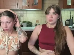 Amateur Best Webcam of Yuki_Caramells