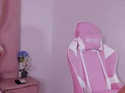 Amateur Live Porn of Sofia_Candyht