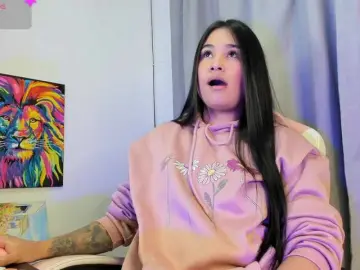 Bongacams Free Porn Cam of allisonlove69