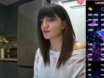Bongacams Private Sex Chat of helleny