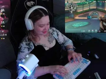 Bongacams Live Sex of AlinaAdams