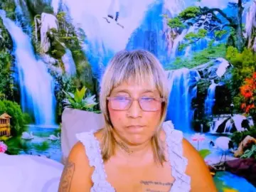 Bongacams Adult Webcam of indianroxy