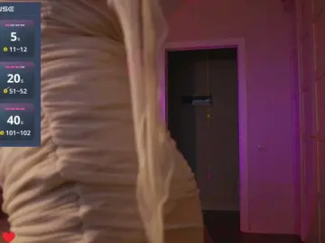 Bongacams Private Sex Chat of VictoriaVegas
