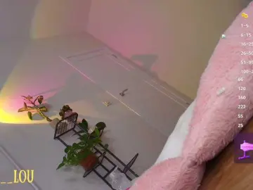 Bongacams Sex Cam of My-Lou
