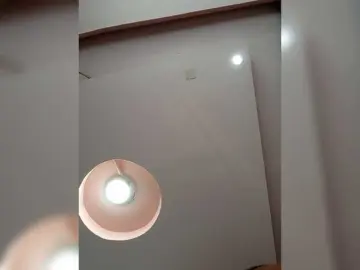 Bongacams Sex Cam of CandyLove