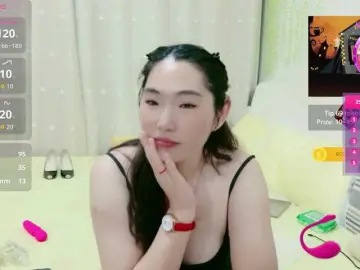 Bongacams Sex Cam of ViviCharm