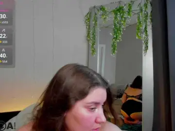 Bongacams Adult Webcams of Maya-Raay