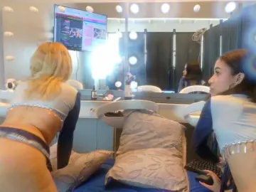 Bongacams Live Sex of farianaall
