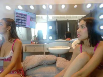 Bongacams Nude Webcam of farianaall