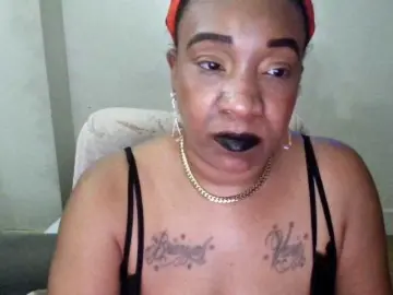 Bongacams Sex Cam of hardcorefuxk