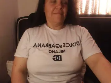 Bongacams Private Sex Chat of agathamiller