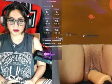 Bongacams Sex Cam of MrsTexMix