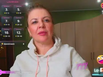 Bongacams Free Live Porn of Taly1974