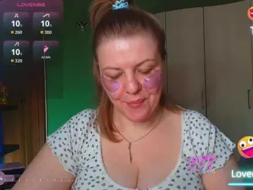 Bongacams Private Sex Chat of Taly1974