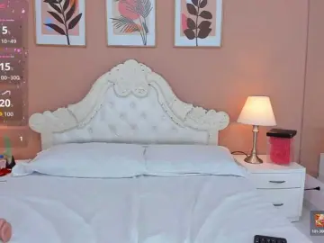 Bongacams Free Porn Cam of VictoriaGrimm