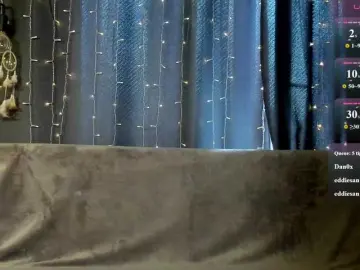 Bongacams Sex Cam of Amelia-skyy
