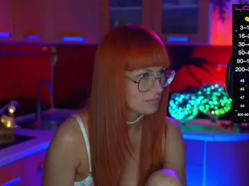 Bongacams Free Porn Cam of Redfury69