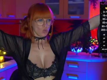 Bongacams Sex Chat of Redfury69