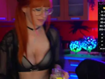 Bongacams Watch Live Sex Cams of Redfury69
