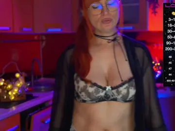 Bongacams Watch Live Sex Cams of Redfury69