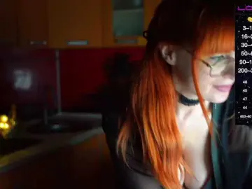 Bongacams Live Porn of Redfury69