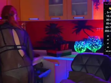 Bongacams Watch Live Sex Cams of Redfury69