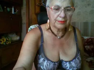 Bongacams Live Sex Cam of SweetCherry00