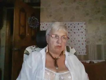 Bongacams Adult Webcams of SweetCherry00