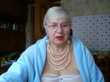 Bongacams Adult Webcams of SweetCherry00