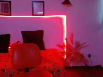 Bongacams Sex Cam of TiffanyBu
