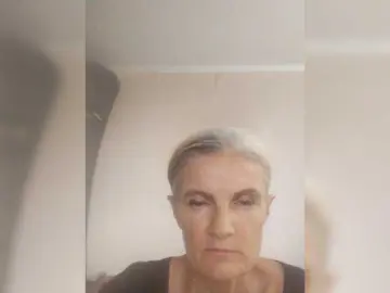 Bongacams Adult Video Chat of Cekcukyc