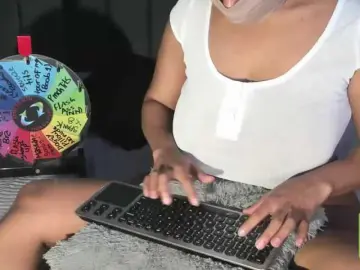 Bongacams Live Sex of kylieboobs24