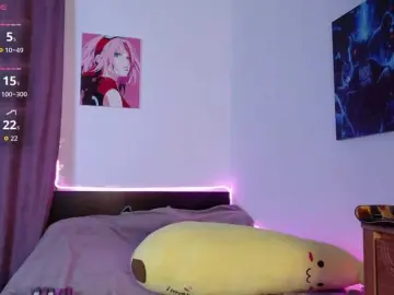 Bongacams Best Webcam of AliceSlim