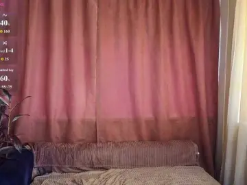 Bongacams Free Porn Cam of Skinnylady