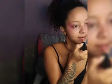 Bongacams Free Live Porn of milanxbunny333