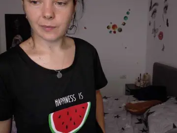 Bongacams Live Sex Cam of WetPussy1