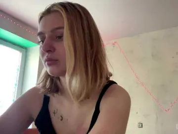 Bongacams Free Live Porn of MilenaMilk