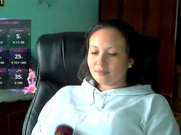 Bongacams Nude Webcam of NERVOMOTINA