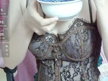 Bongacams Adult Webcam of Pussy-Horny69