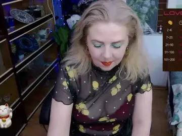 Bongacams Free Porn Cam of Delicecatmyau