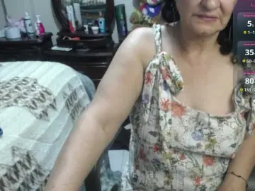 Bongacams Adult Webcams of jazmin-mature