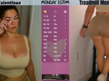 Bongacams Sex Chat of MilaValentina