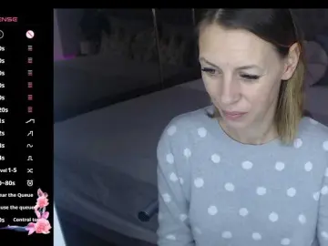 Bongacams Adult Webcam of Bellacandyy