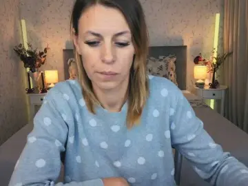 Bongacams Sex Cam of Bellacandyy