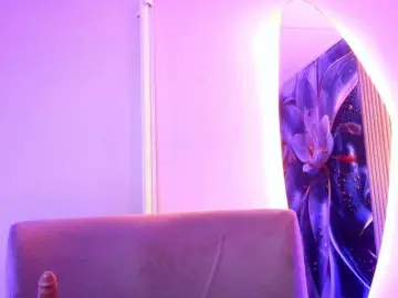 Bongacams Live Sex Cam of rouxinferno