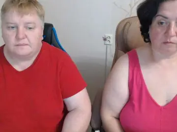 Bongacams Adult Webcam of XMollyJaneEX