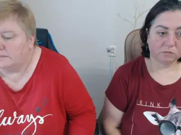 Bongacams Nude Webcam of XMollyJaneEX