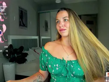 Bongacams Best Webcam of AlexandraCandy