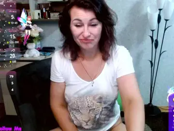 Bongacams Adult Webcam of ElenaDroseraa