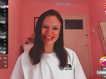 Bongacams Sex Cam of SweetLika